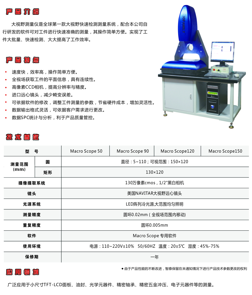 MacroScope系列 大视野影像测量仪0.jpg